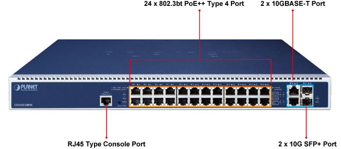 GS-6322-24P4X — L3 24-Port 10/100/1000T 802.3bt PoE + 2-Port 10GBASE-T + 2-Port 10G SFP+ Managed Switch with Dual Modular Power Supply Slots, vista 11