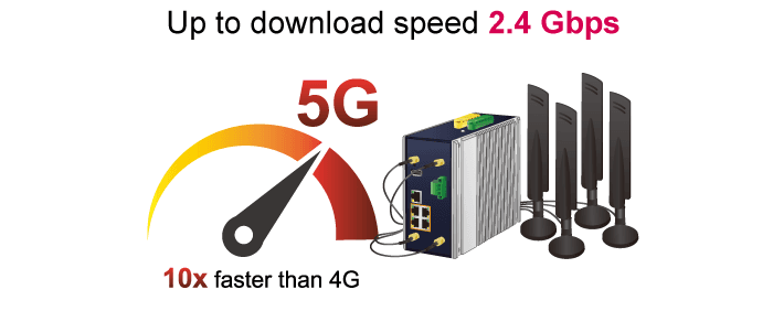 ICG-2515P-NR — Industrial 5G NR Cellular Gateway with 4-Port 10/100/1000T PoE+, vista 9