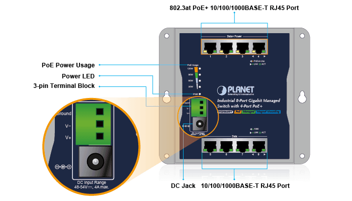 WGS-804HPT — Industrial 8-Port 10/100/1000T Wall-mount Managed Switch with 4-Port PoE+, vista 5