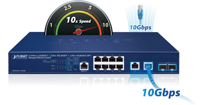 MGS-6311-10T2X — L3 8-Port 2.5GBASE-T + 2-Port 10GBASE-T + 2-Port 10GBASE-X SFP+ Managed Ethernet Switch, vista 7
