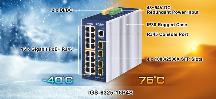 IGS-6325-16P4S — Industrial L3 16-Port 10/100/1000T 802.3at PoE + 4-Port 1G/2.5G SFP Managed Ethernet Switch, vista 4