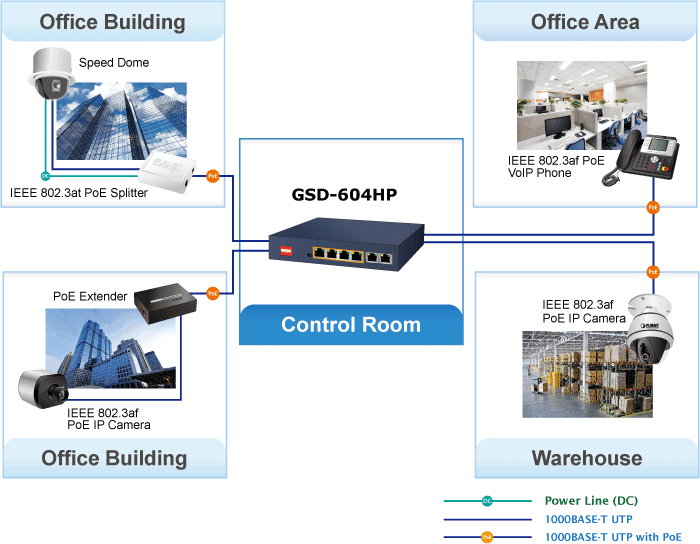 GSD-604HP — 4-Port 10/100/1000T 802.3at PoE + 2-Port 10/100/1000T Desktop Switch, vista 10