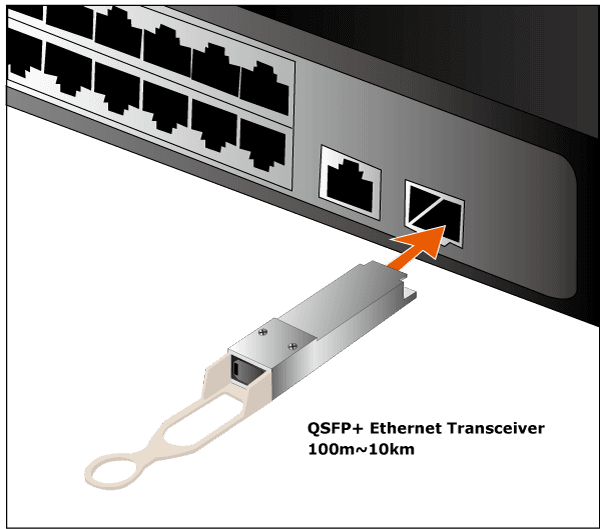 QSFP-40G-SR4 / QSFP-40G-LR4 — 40GBASE-SR4/LR4 QSFP+ Fiber Transceiver, vista 2