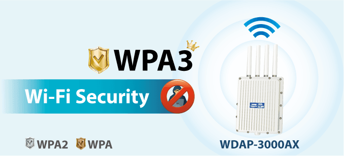 WDAP-3000AX — Dual Band 802.11ax 3000Mbps Outdoor Wireless AP (IP67, 802.3at PoE+, 4 x N-type connector), vista 12