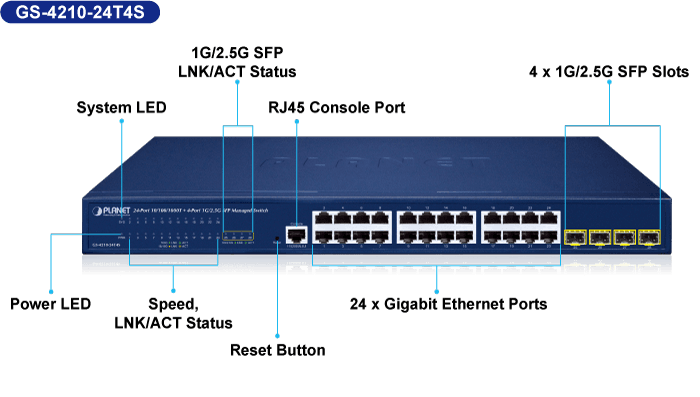 GS-4210-24T4S / GS-4210-24T4SR — 24-Port 10/100/1000T + 4-Port 1G/2.5G SFP Managed Ethernet Switch, vista 7