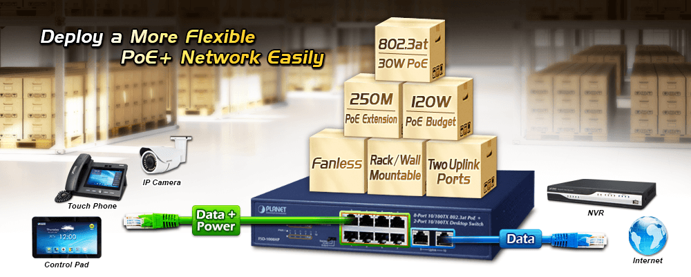 FSD-1008HP — 8-Port 10/100TX 802.3at PoE + 2-Port 10/100TX Desktop Switch, vista 4