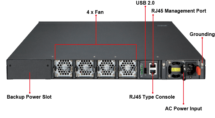 XGS-6350-48X2Q4C — Layer 3 48-Port 10G SFP+ + 2-Port 40G QSFP+ + 4-Port 100G QSFP28 Managed Switch, vista 7