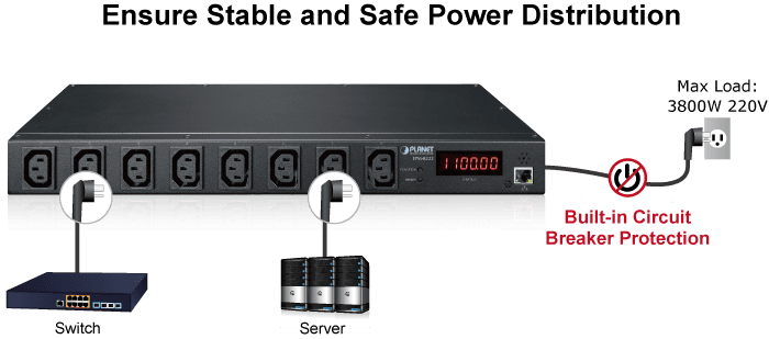 IPM-8222 — IP-based 8-port Switched Power Manager, vista 8