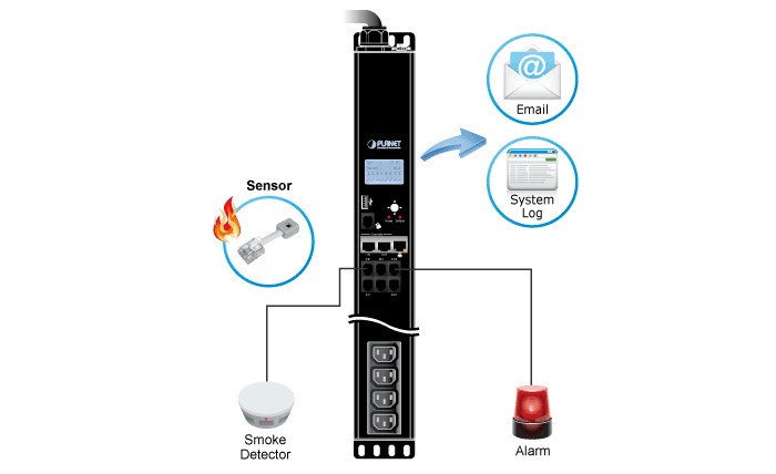 IPM-16230 — Vertical IP-based 16-port Switched Power Manager with 2 Cascaded Ports, vista 14