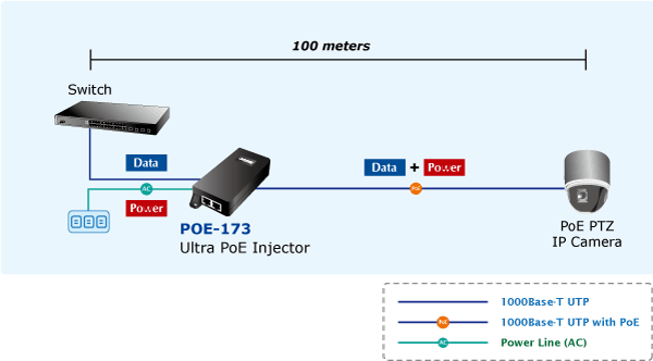 POE-173 — 60-Watt Ultra Power over Ethernet Injector, vista 11
