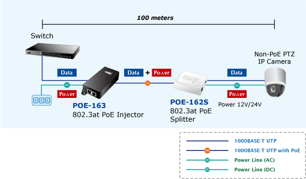 POE-163 — IEEE 802.3at Gigabit High Power over Ethernet Injector (Mid-span), vista 10