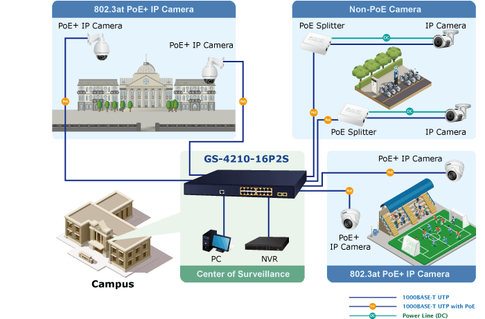 GS-4210-16P2S — 16-Port 10/100/1000T 802.3at PoE + 2-Port 1G/2.5G SFP Managed Switch, vista 7