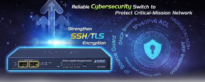 GSD-1002M — 8-Port 10/100/1000Mbps + 2-Port 100/1000X SFP Managed Desktop Switch, vista 6