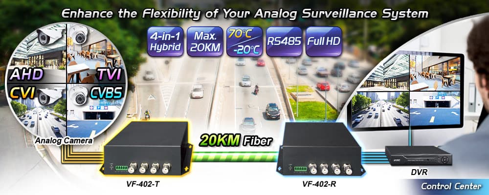 VF-402-KIT — 4-Channel Video over Fiber Bundled Kit, vista 5