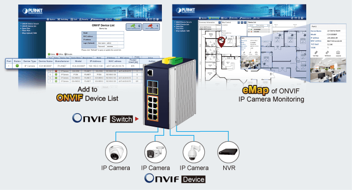 IGS-6325-8UP2S — Industrial L3 8-Port 10/100/1000T 802.3bt PoE + 2-Port 100/1000X SFP Managed Ethernet Switch, vista 5