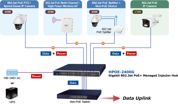 HPOE-2400G — 24-Port Gigabit IEEE 802.3at PoE+ Managed Injector Hub (720 watts), vista 7