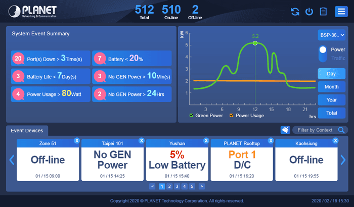 NMS-360V — Renewable Energy Management Controller with LCD Touch Screen, vista 8