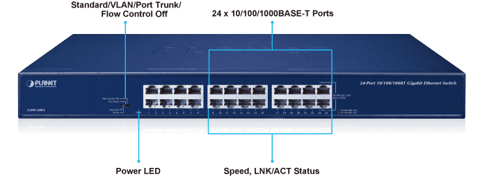 GSW-2401 — 24-Port 10/100/1000BASE-T Gigabit Ethernet Switch, vista 4