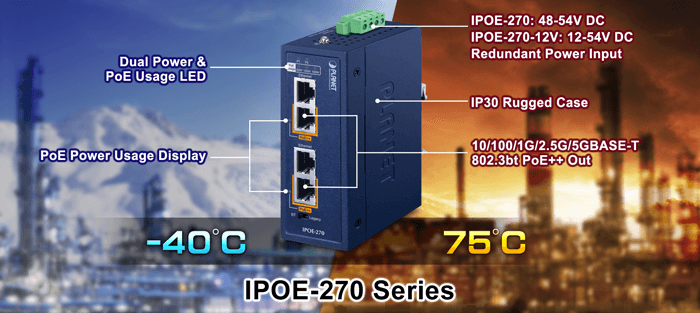 IPOE-270 / IPOE-270-12V — Industrial 2-port Multi-Gigabit 802.3bt PoE++ Injector Hub, vista 13
