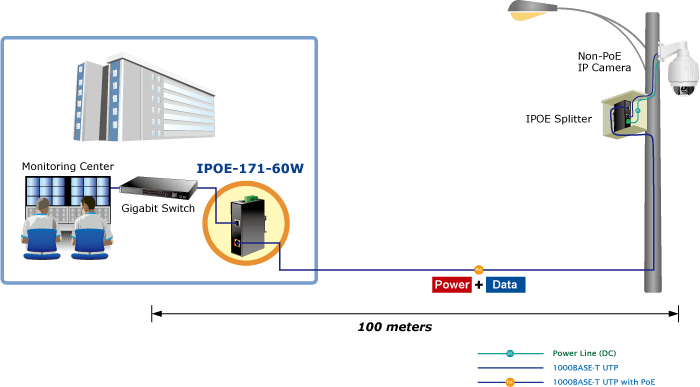 IPOE-171-60W — Industrial Single-Port Multi-Gigabit 802.3bt PoE++ Injector (60 Watts, -40~75 degrees C, 48~54VDC), vista 9