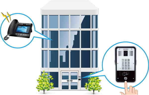 HDP-5260PT — 720p SIP Multi-unit Apartment Vandalproof Door Phone with RFID and PoE, vista 6