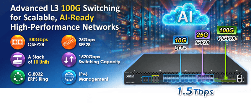 XGS-6350-16X8Y4C — Layer 3 16-Port 10G SFP+ + 8-Port 25G SFP28 + 4-Port 100G QSFP28 Managed Ethernet Switch, vista 6