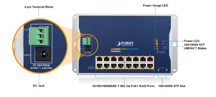 WGS-4215-16P2S — Industrial 16-Port 10/100/1000T 802.3at PoE + 2-Port 100/1000X SFP Wall-mounted Managed Switch, vista 5