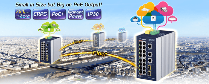 IGS-20160HPT — Industrial L3 16-Port 10/100/1000T 802.3at PoE + 2-Port 10/100/1000T + 2-Port 1G/2.5G SFP Managed Ethernet Switch, vista 10
