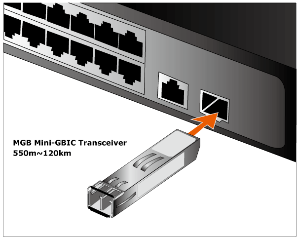 MGB-Series Transceiver — 1000BASE-SX/LX SFP Transceiver, vista 2