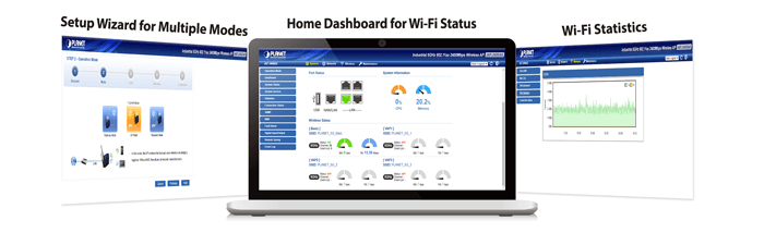 IAP-2400AX — Industrial 5GHz 802.11ax 2400Mbps Wireless Access Point with 5 10/100/1000T LAN Ports, vista 11