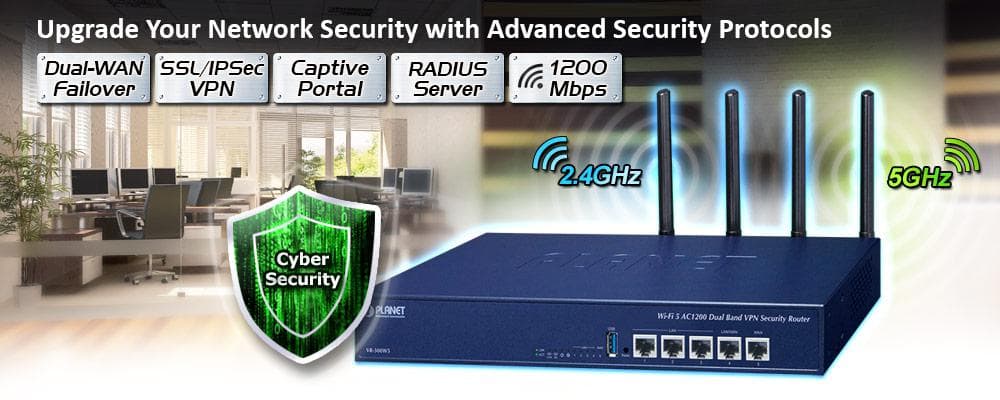 VR-300W5 — Wi-Fi 5 AC1200 Dual Band VPN Security Router, vista 4