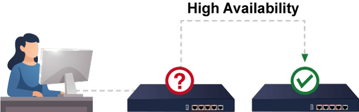 VR-300 — Enterprise 5-Port 10/100/1000T VPN Security Router, vista 9