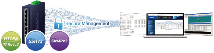 IGS-801M — 8-Port 10/100/1000Mbps Managed Industrial Ethernet Switch, vista 8