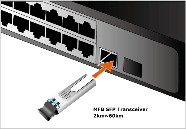 MFB-Series Transceiver — 100BASE-FX SFP Transceiver, vista 3