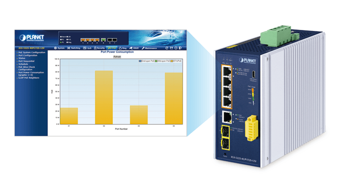 IGS-5225-4UP1T2S-12V — Industrial L2+ 4-Port 10/100/1000T 802.3bt PoE + 1-Port 10/100/1000T +
2-Port 1G/2.5G SFP Managed Ethernet Switch w/12V Booster, vista 10