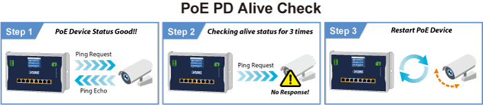 WGS-5225-8UP2SV — Industrial L2+ 8-Port 10/100/1000T 802.3bt PoE + 2-Port 1G/2.5G SFP Wall-mount Managed Switch with LCD Touch Screen, vista 9