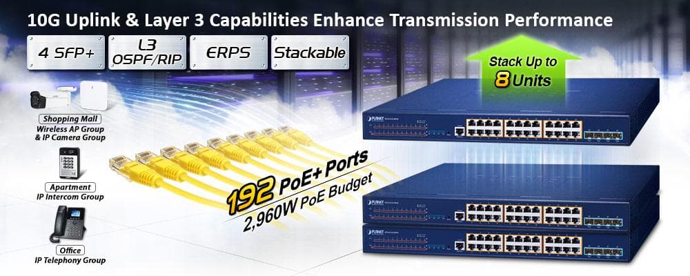 SGS-6310-24P4X — L3 24-Port 10/100/1000T 802.3at PoE + 4-Port 10G SFP+ Stackable Managed Switch, vista 4