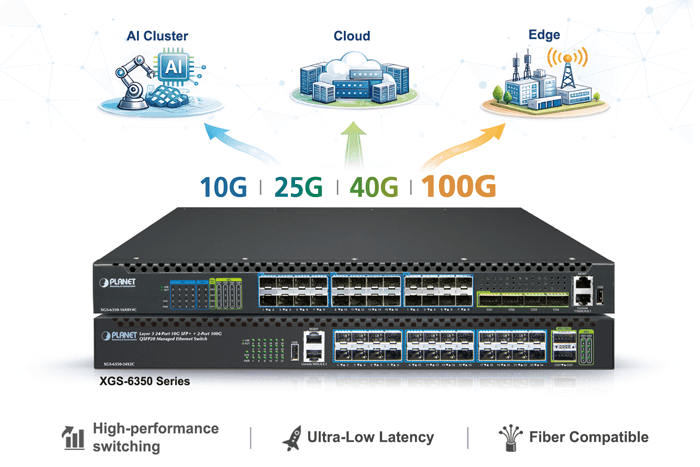 XGS-6350-16X8Y4C — Layer 3 16-Port 10G SFP+ + 8-Port 25G SFP28 + 4-Port 100G QSFP28 Managed Ethernet Switch, vista 9