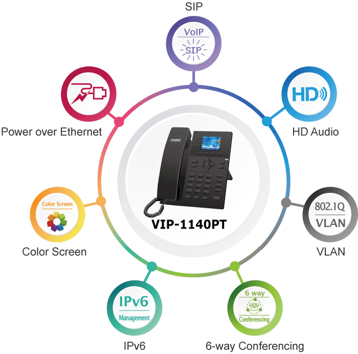 VIP-1140PT — High Definition Color PoE IP Phone, vista 6