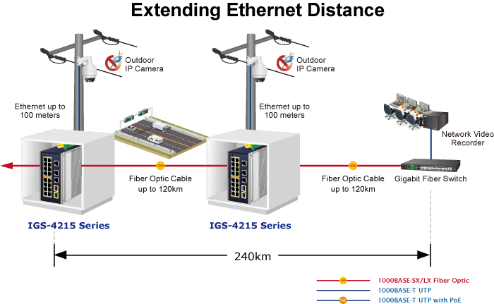 IGS-4215-16P2T2S — Industrial 16-Port 10/100/1000T 802.3at PoE + 2-Port 10/100/1000T + 2-Port 100/1000X SFP Managed Ethernet Switch, vista 11