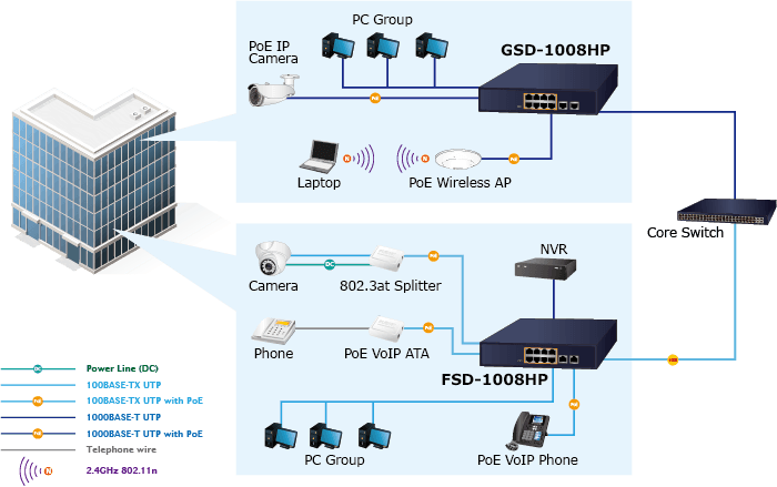 FSD-1008HP — 8-Port 10/100TX 802.3at PoE + 2-Port 10/100TX Desktop Switch, vista 10