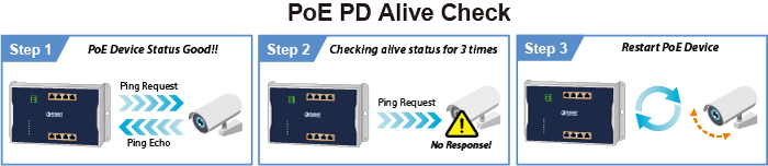 WGS-4215-8HP2S — Industrial L2/L4 8-Port 10/100/1000T 802.3bt PoE + 2-Port 100/1000X SFP Wall-mount Managed Ethernet Switch, vista 8
