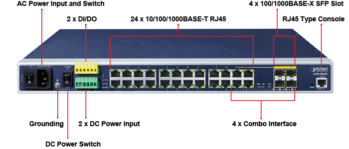 IGSW-24040T — Industrial L2+ 20-Port 10/100/1000T + 4-Port TP/SFP Combo Managed Ethernet Switch, vista 4