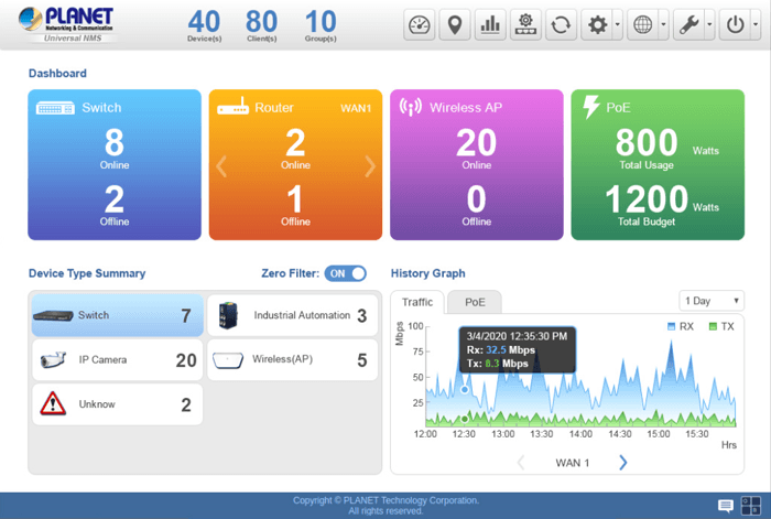 UNI-NMS / UNI-NMS-LITE — Universal Network Management System Software (LITE), vista 9