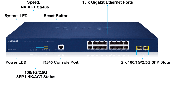 GS-4210-16T2S — 16-Port 10/100/1000T + 2-Port 1G/2.5G SFP Managed Ethernet Switch, vista 4