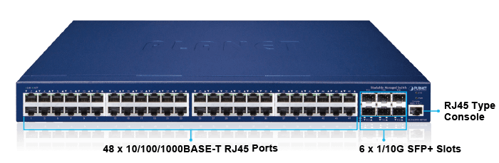 SGS-6310-48T6X — L3 48-Port 10/100/1000T + 6-Port 10G SFP+ Stackable Managed Switch, vista 5