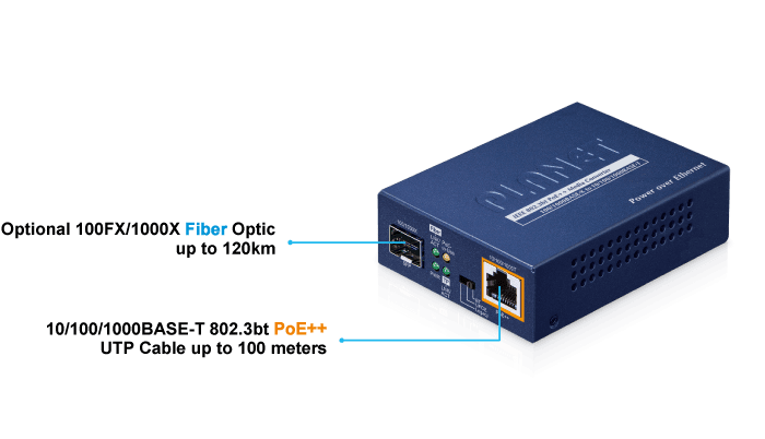 GUP-805A-95W — 100/1000BASE-X SFP to 10/100/1000BASE-T 802.3bt PoE++ Media Converter (95 Watts), vista 4