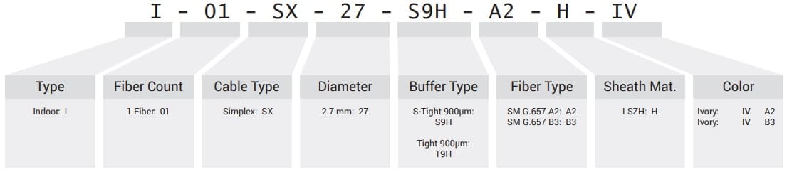 Drop Fiber Optic Cable 2.7mm | I-VT9(ZN-AY)H 1x1 | 1000 meters, vista 4