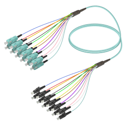 SC/UPC-LC/UPC | 12 Fibers Fanout | Multi Mode G651.OM3 | 3.0/0.9mm, vista 2