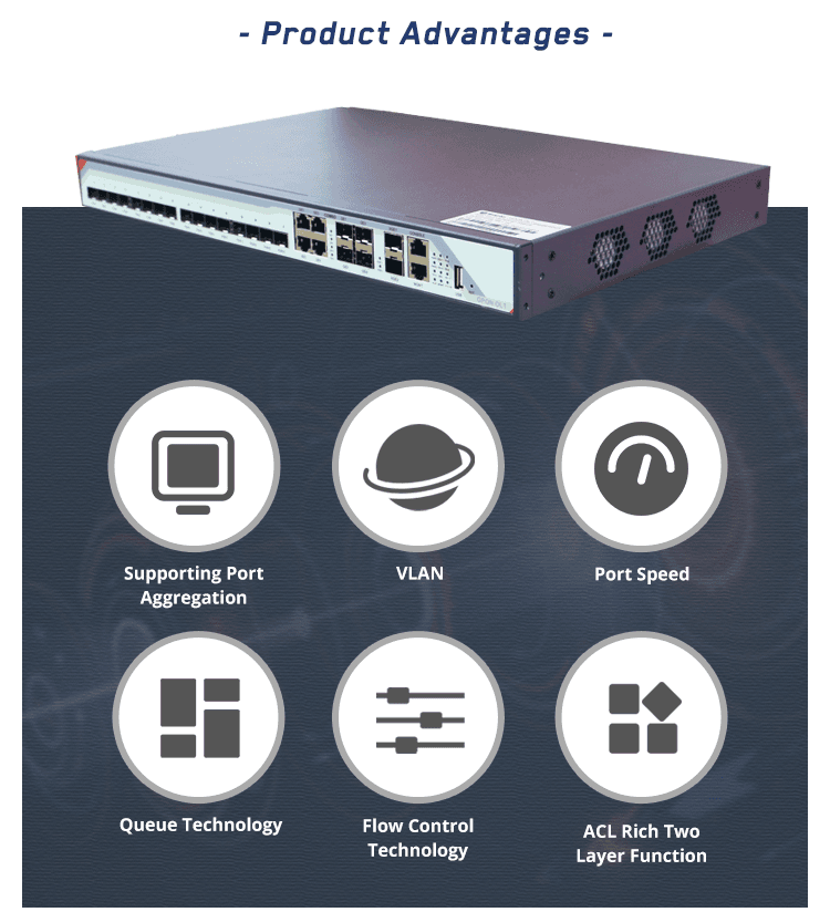 Standalone 16PON GPON OLT, vista 5